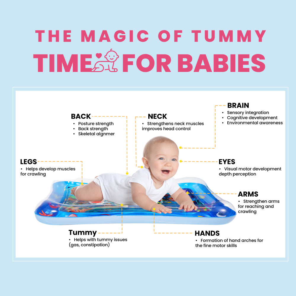 Inflatable Water Play Mat for Baby - Fish (3 - 12 Mths)